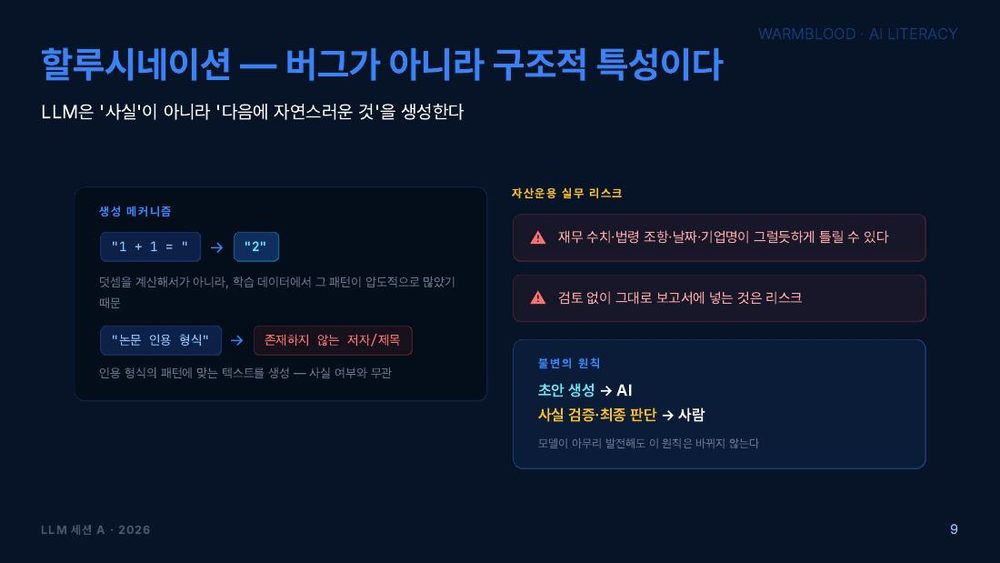 할루시네이션을 설명하는 강의 슬라이드