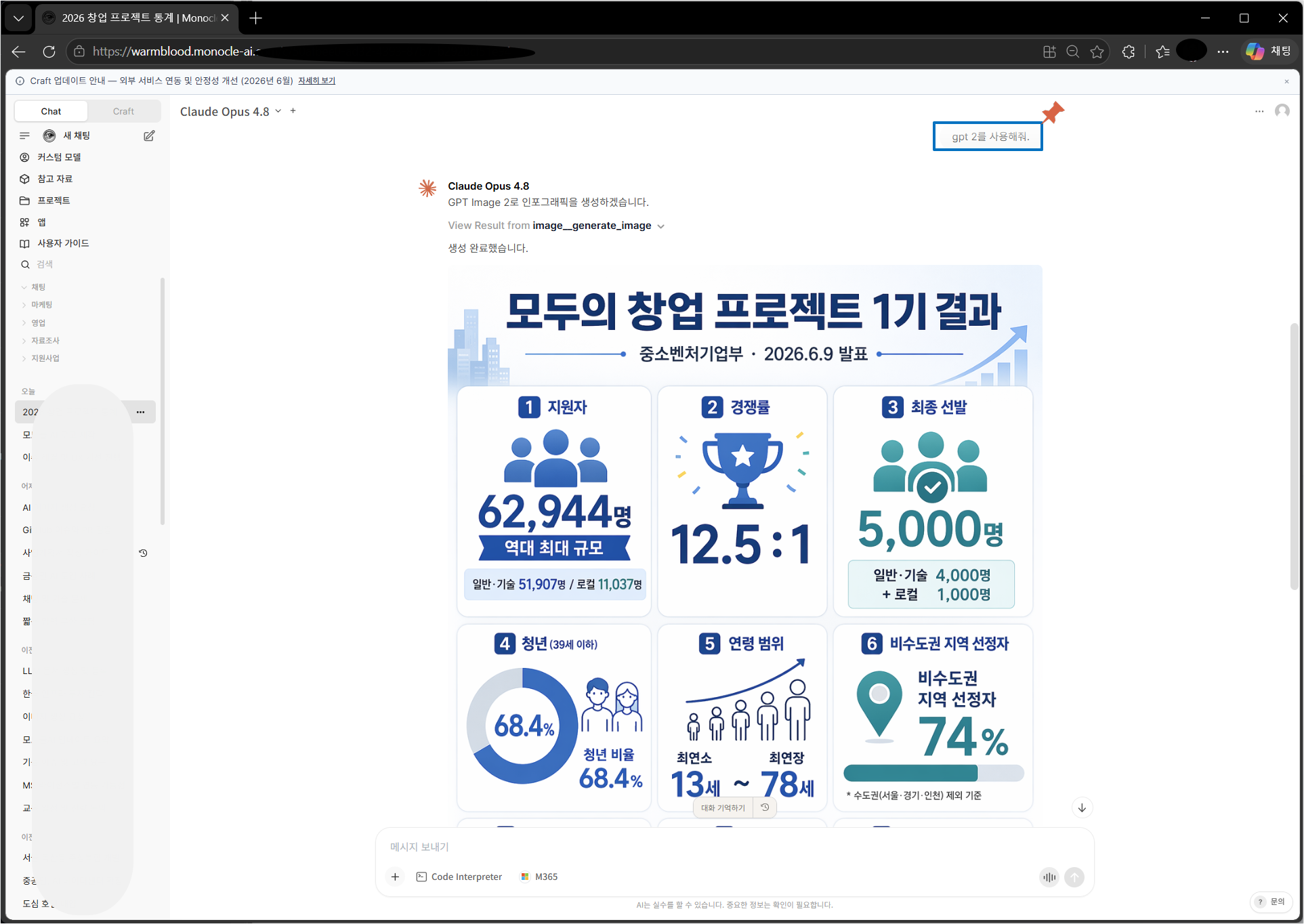 생성된 이미지 결과